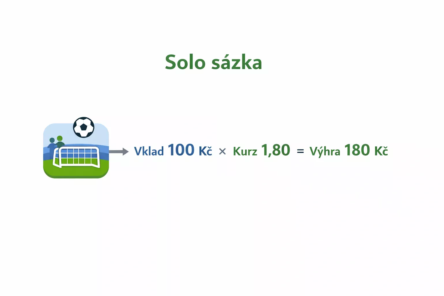 Princip solo sázky ve sportovním sázení